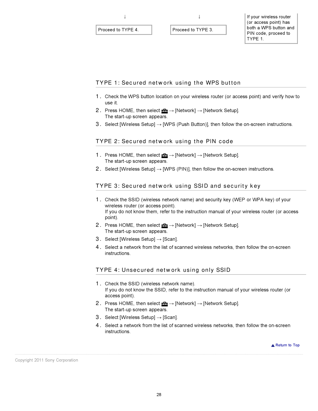 Sony KDL-46HX729, KDL-55HX729 manual Type 1 Secured network using the WPS button, Type 2 Secured network using the PIN code 