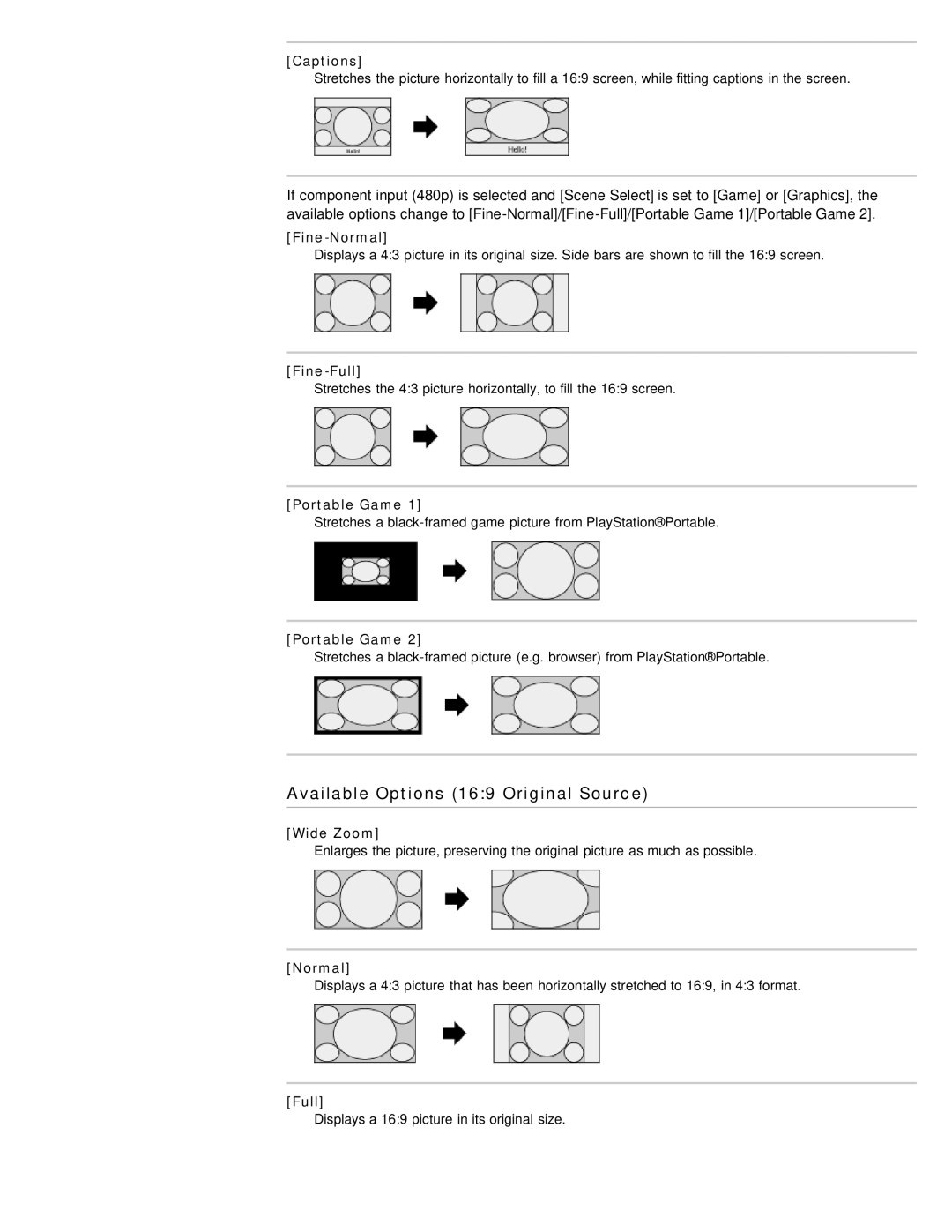 Sony KDL-46HX850, KDL-55HX850 manual Available Options 169 Original Source, Captions, Fine-Normal, Fine-Full, Portable Game 