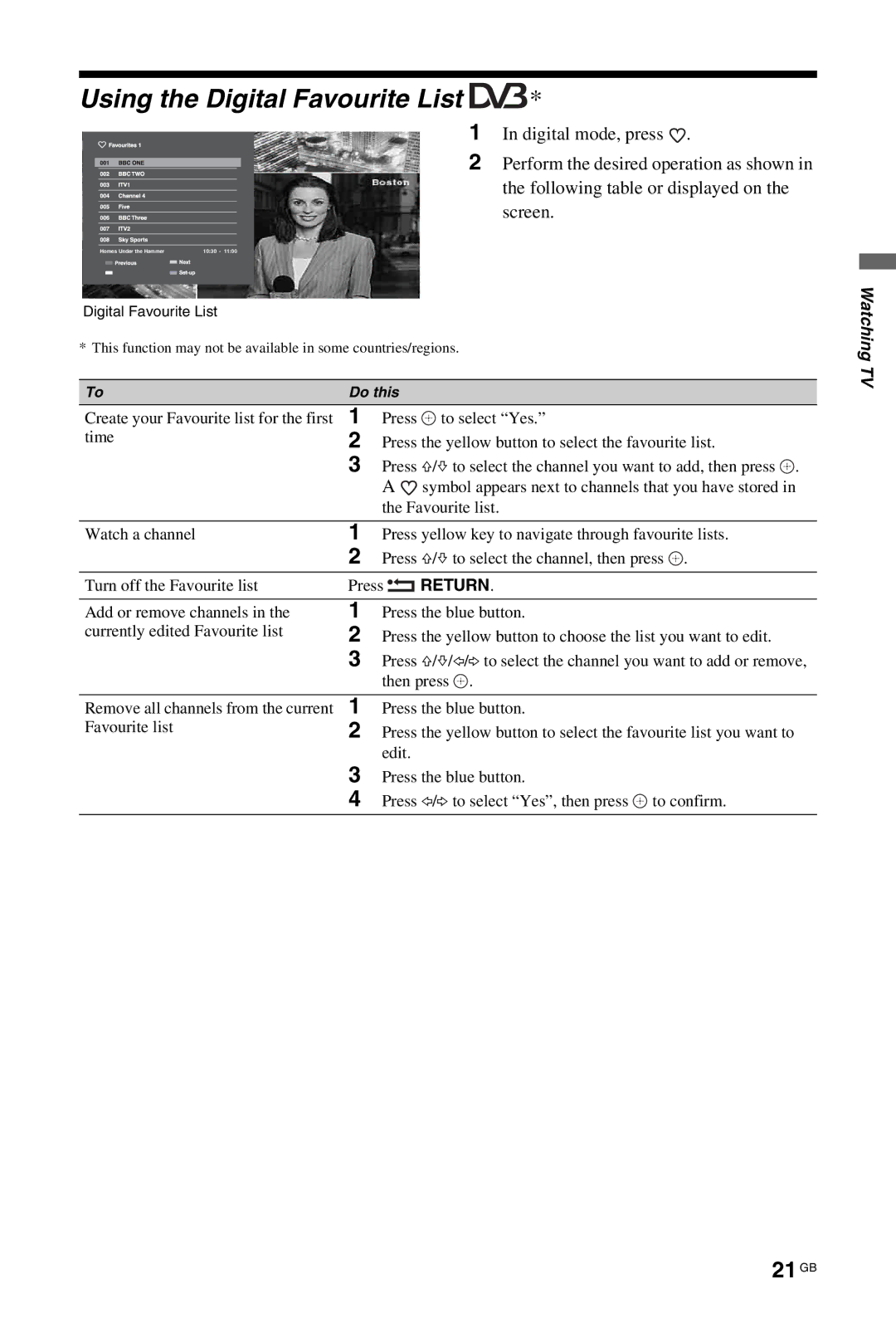 Sony KDL-46W4500, KDL-52W4500, KDL-40W4500 installation instructions Using the Digital Favourite List, 21 GB 