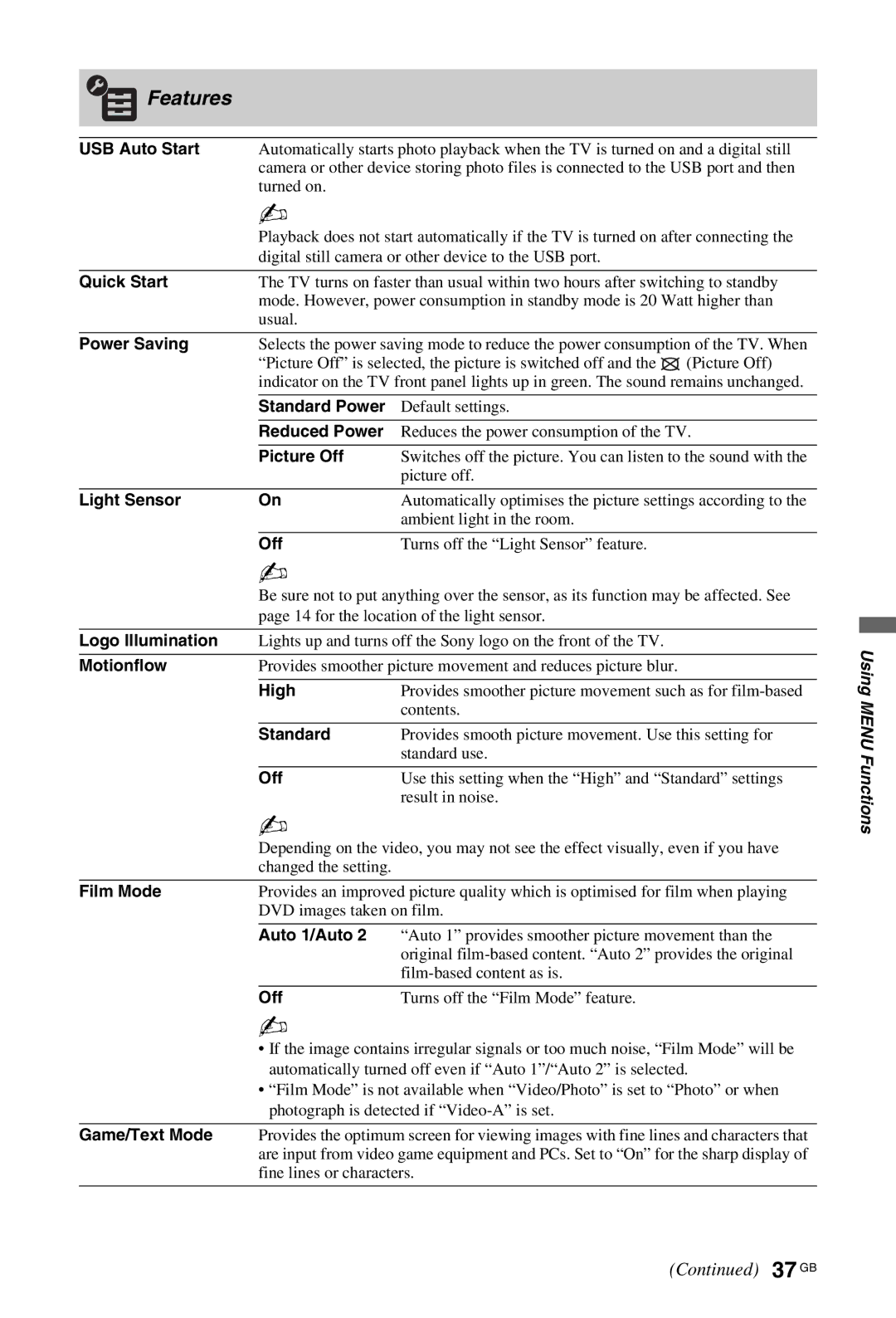 Sony KDL-52W4500, KDL-46W4500, KDL-40W4500 installation instructions Features, 37 GB 