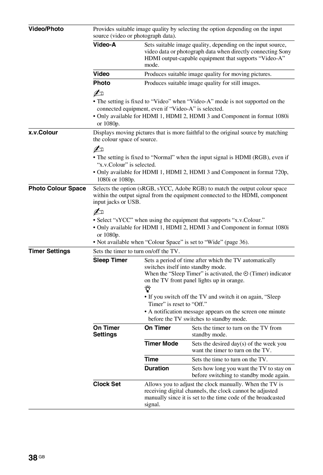 Sony KDL-40W4500, KDL-46W4500, KDL-52W4500 installation instructions 38 GB 