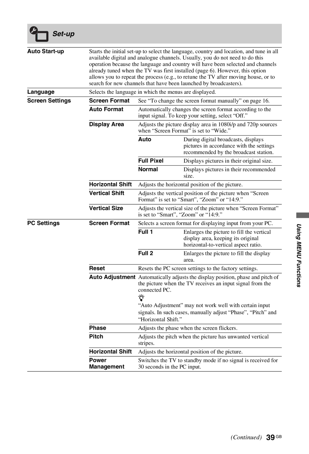 Sony KDL-46W4500, KDL-52W4500, KDL-40W4500 installation instructions Set-up, 39 GB 