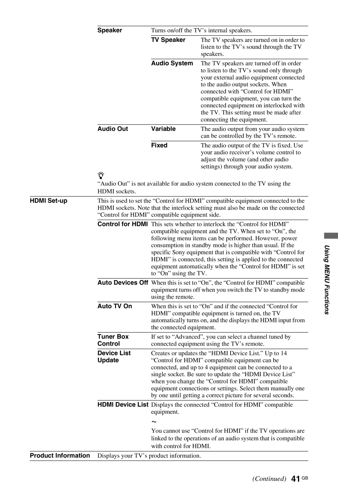 Sony KDL-40W4500, KDL-46W4500, KDL-52W4500 installation instructions 41 GB 