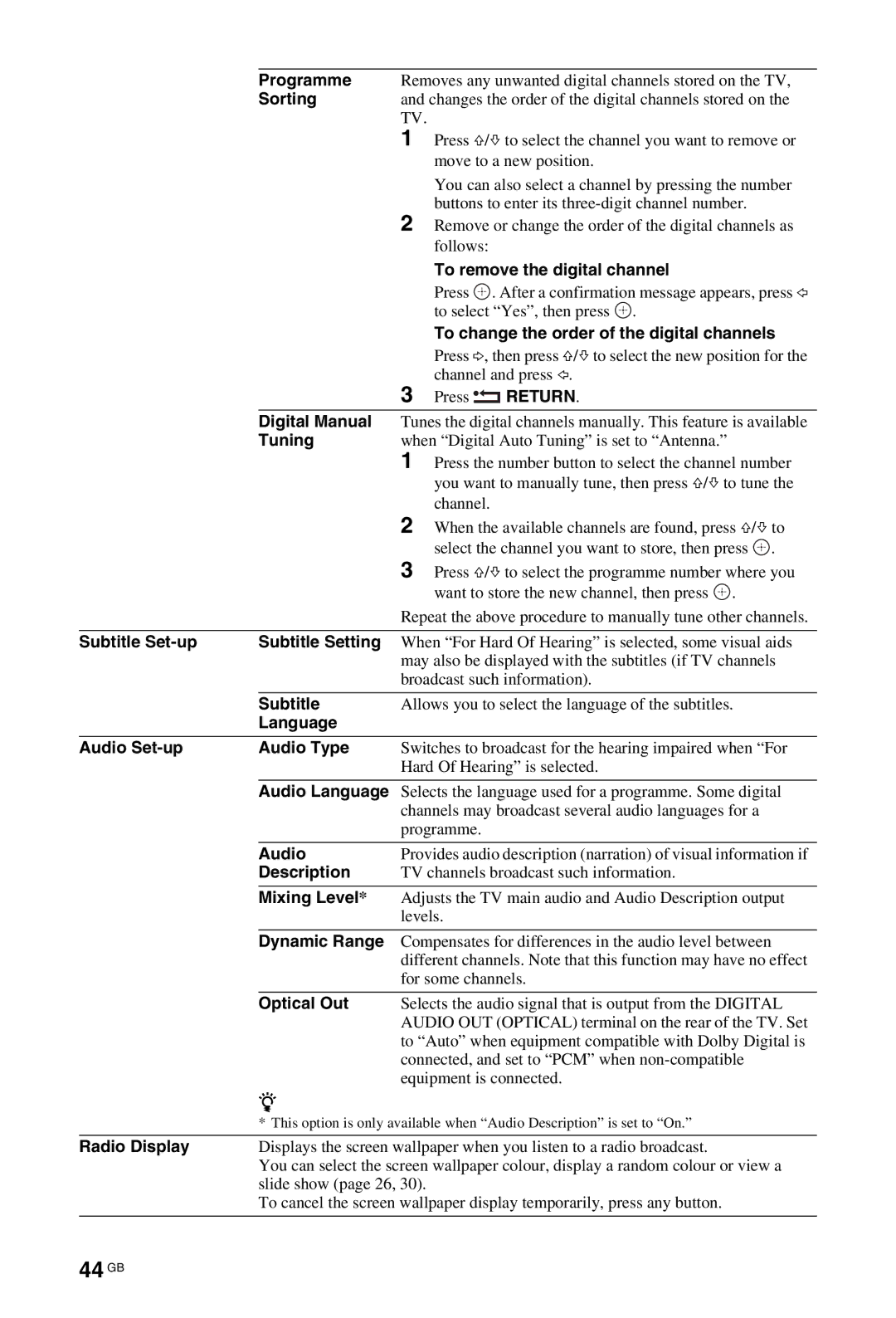 Sony KDL-40W4500, KDL-46W4500, KDL-52W4500 installation instructions 44 GB 