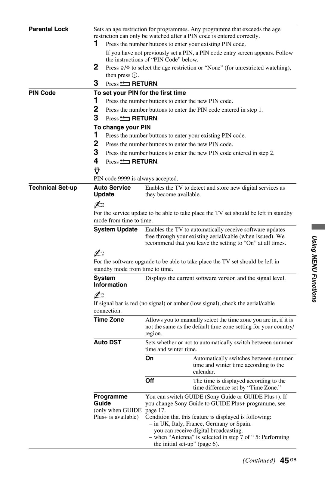 Sony KDL-46W4500, KDL-52W4500, KDL-40W4500 installation instructions 45 GB 