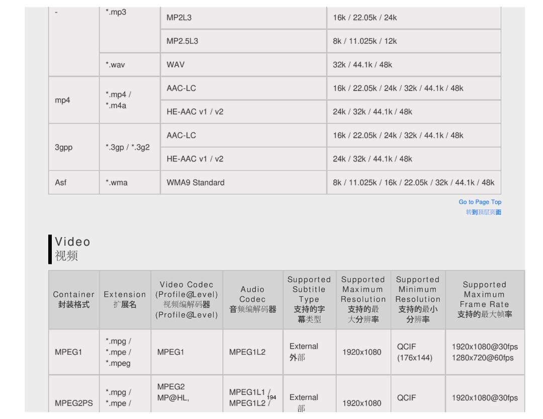 Sony KDL-47W802A manual Video 