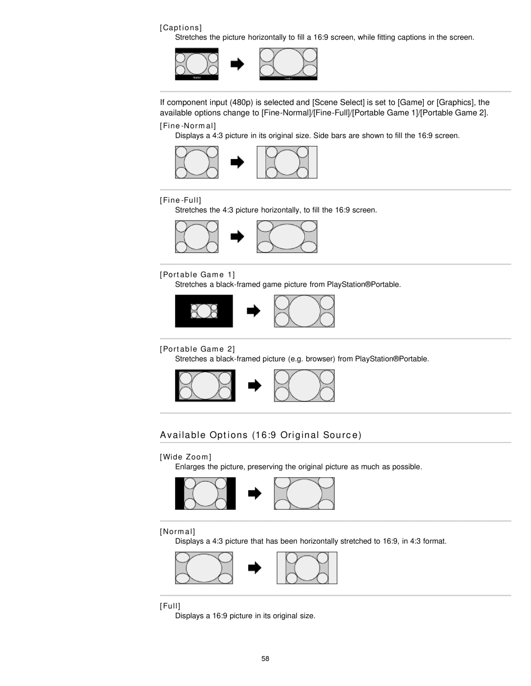 Sony KDL-47W802A manual Available Options 169 Original Source, Captions, Fine-Normal, Fine-Full, Portable Game 