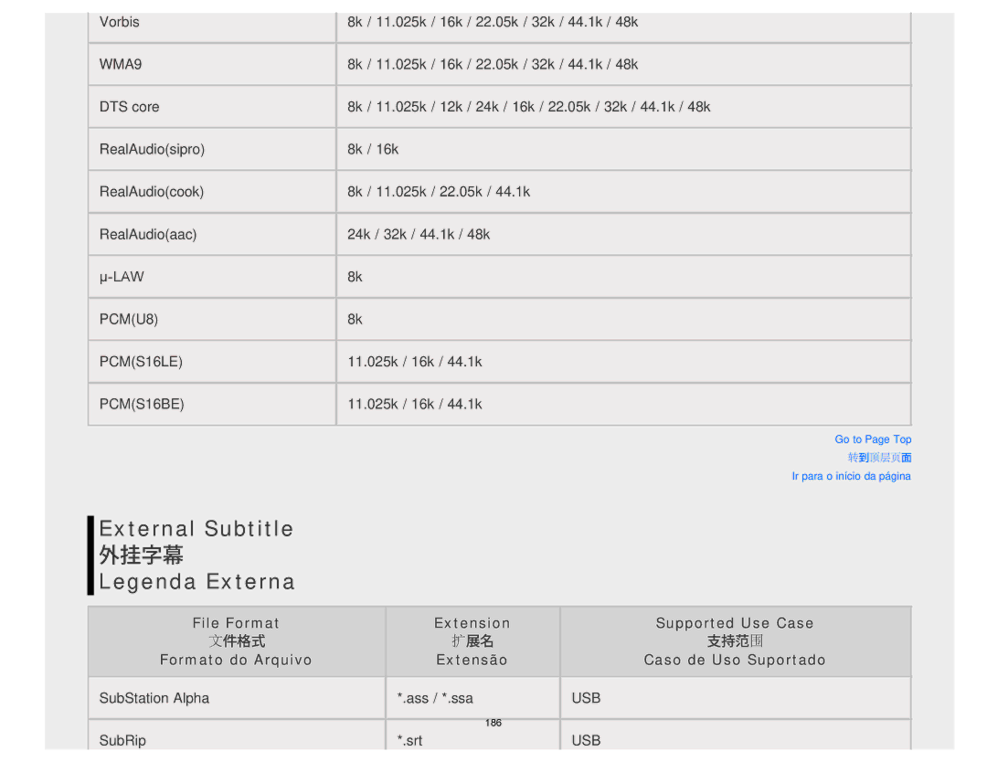 Sony KDL-50W650A, KDL-32W650A manual External Subtitle 