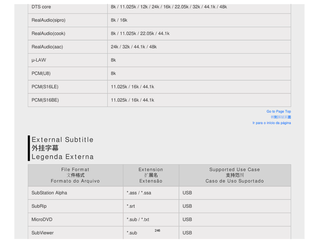 Sony KDL-65S990A manual External Subtitle 