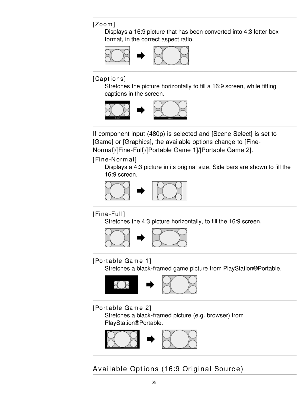 Sony KDL-65S990A manual Available Options 169 Original Source 