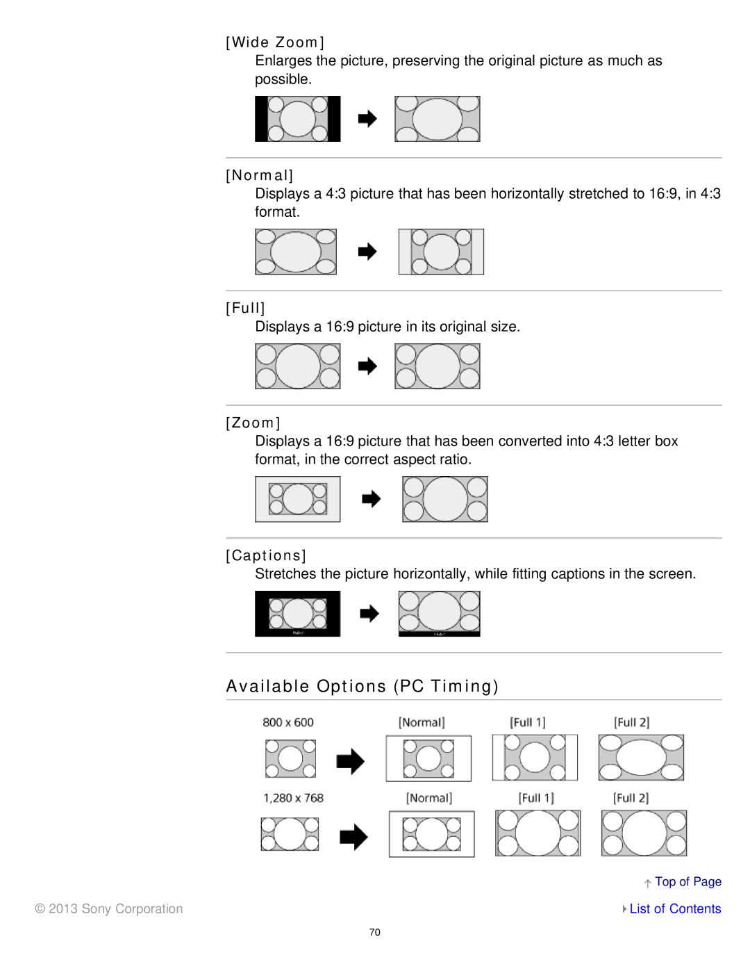 Sony KDL-65S990A manual Available Options PC Timing 