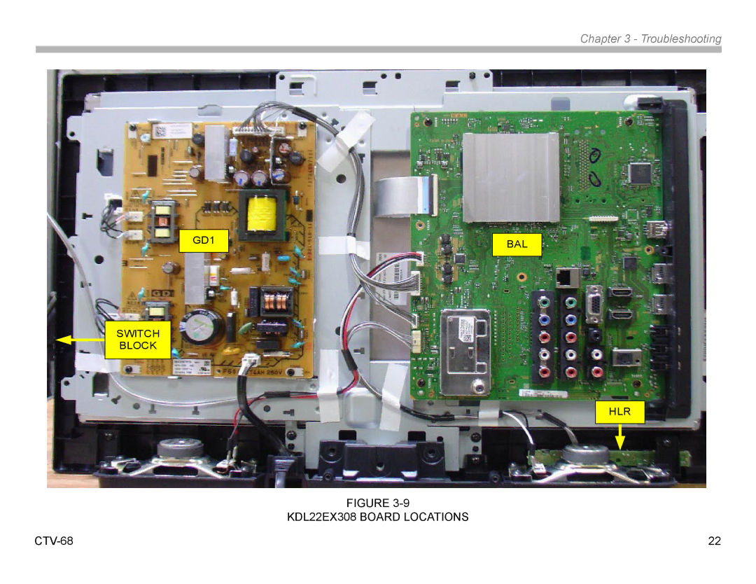 Sony KDL32EX308 manual KDL22EX308 Board Locations 