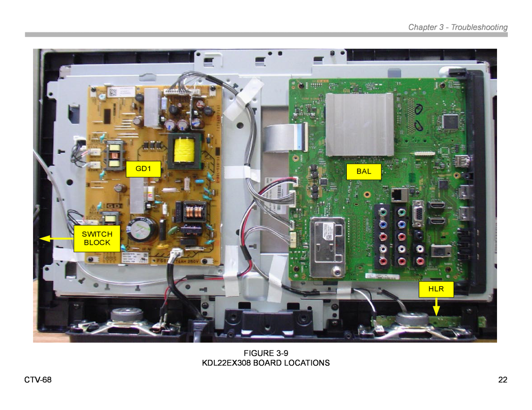 Sony KDL32EX308 manual KDL22EX308 BOARD LOCATIONS, Troubleshooting, CTV-68, GD1 SWITCH BLOCK, Bal Hlr 