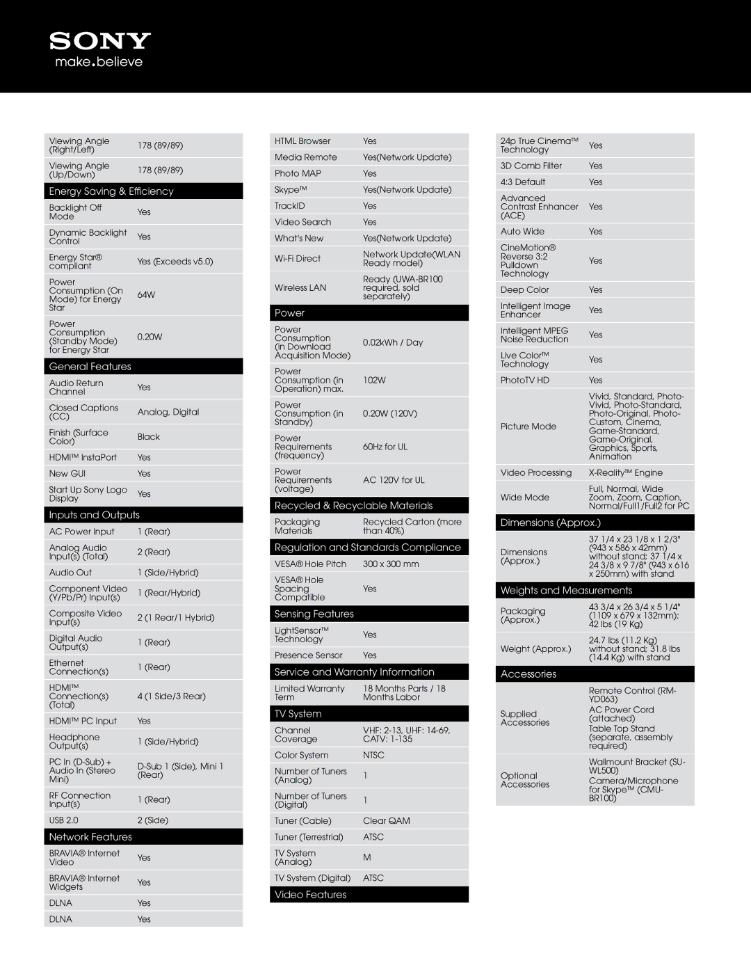 Sony KDL40EX521 manual Energy Saving & Efficiency, General Features, Inputs and Outputs, Network Features, Power, TV System 