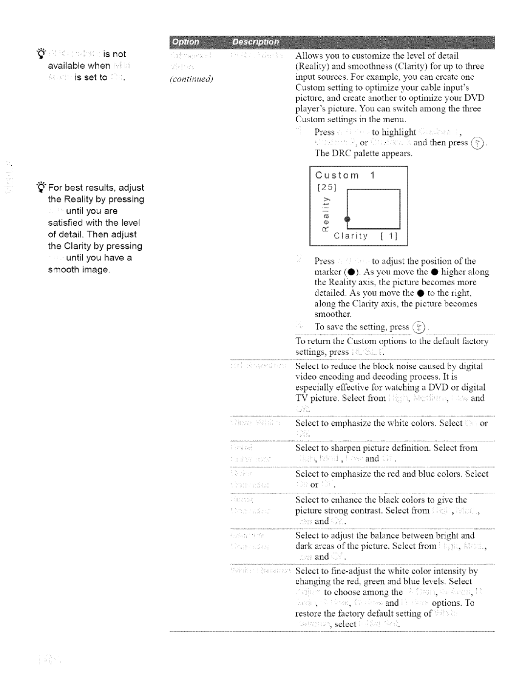 Sony KDL42XBR950, KDL32XBR950 operating instructions Available When, Set to, Drc 