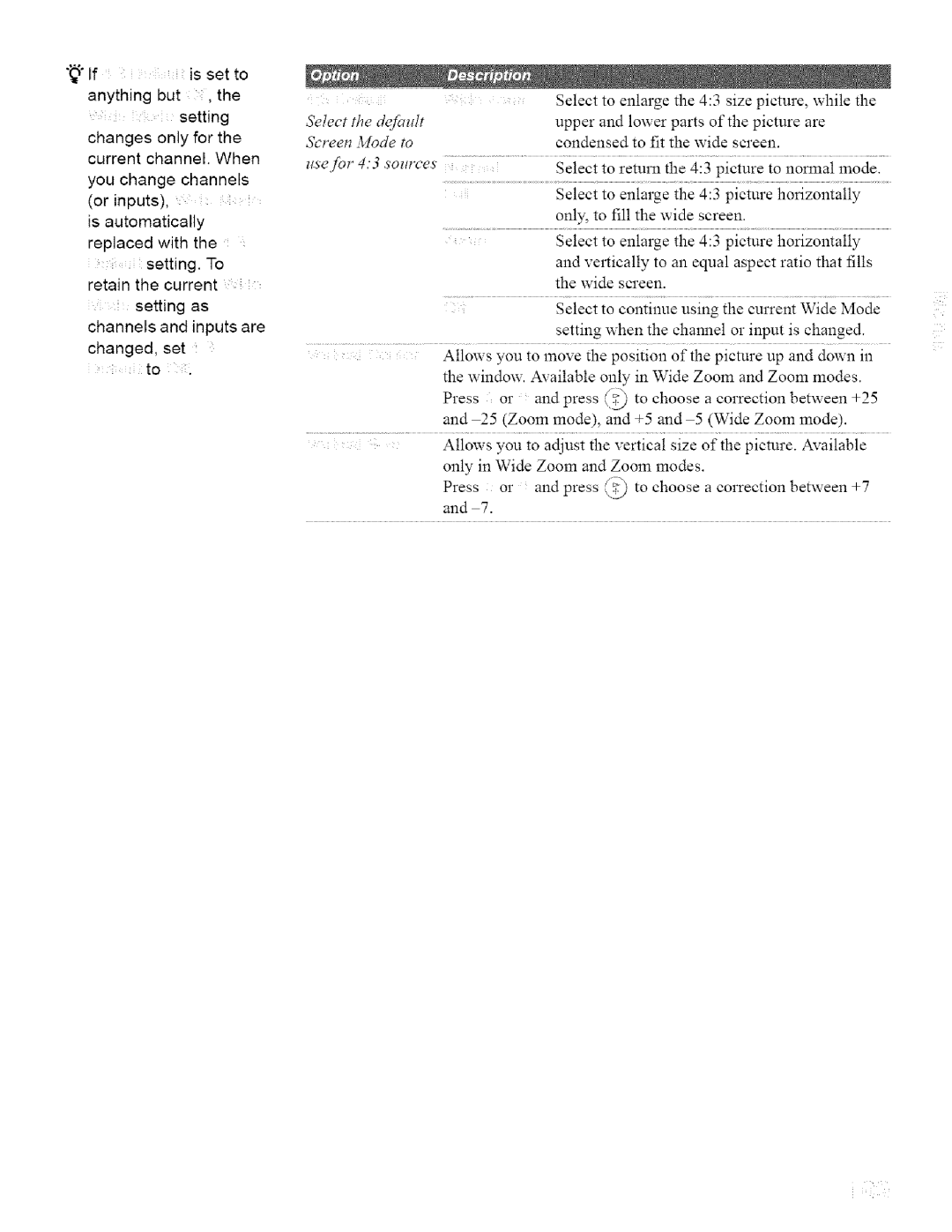 Sony KDL32XBR950, KDL42XBR950 operating instructions Is set Anything But Setting Changes, Soz,1ces 