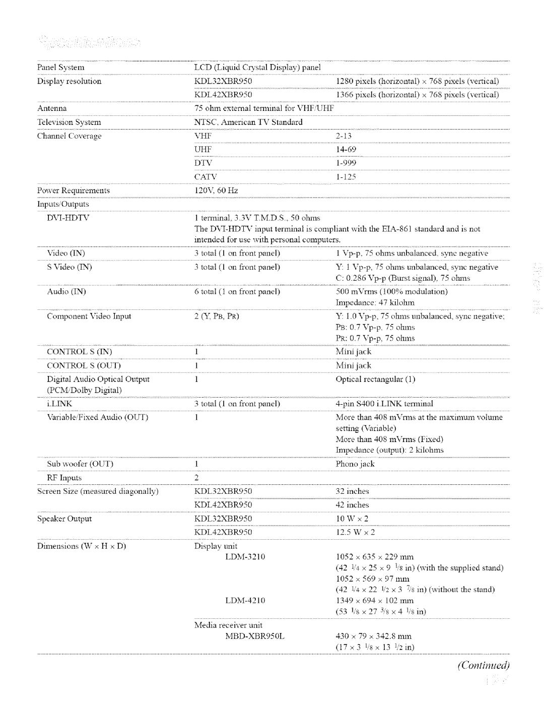 Sony KDL32XBR950, KDL42XBR950 operating instructions Contimled 