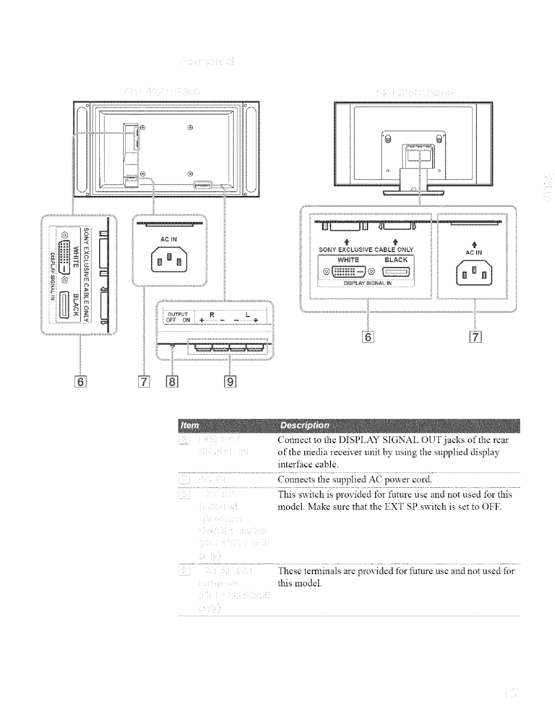 Sony KDL32XBR950, KDL42XBR950 operating instructions 