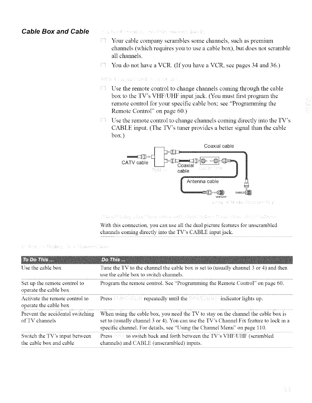 Sony KDL32XBR950, KDL42XBR950 operating instructions Cable Box and Cable Iiii, Vhf/Uhf 