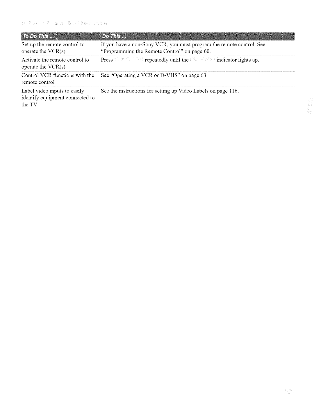 Sony KDL32XBR950, KDL42XBR950 operating instructions Set up Remote Control to If you Have a non-Sony 