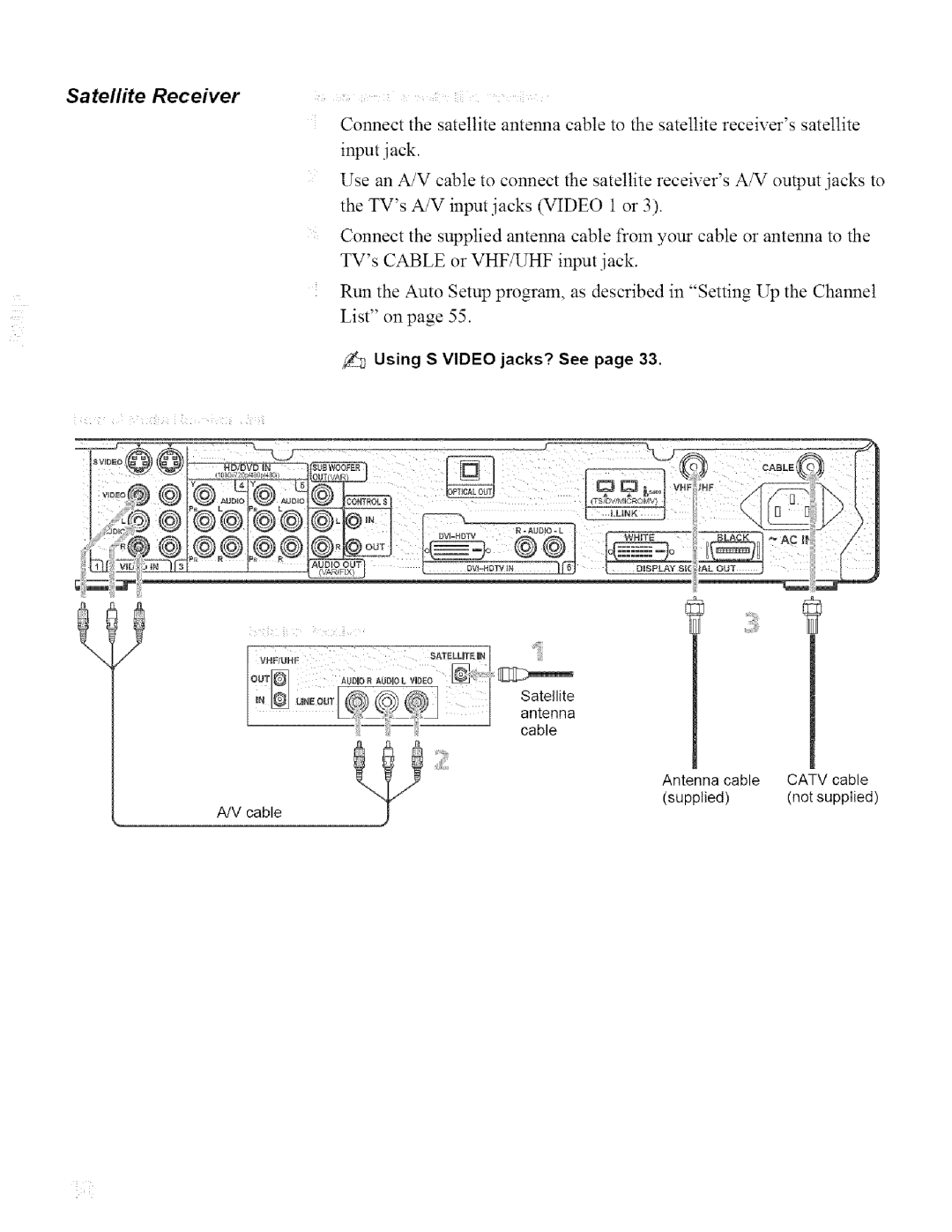 Sony KDL42XBR950, KDL32XBR950 operating instructions Sate//ite Receiver 