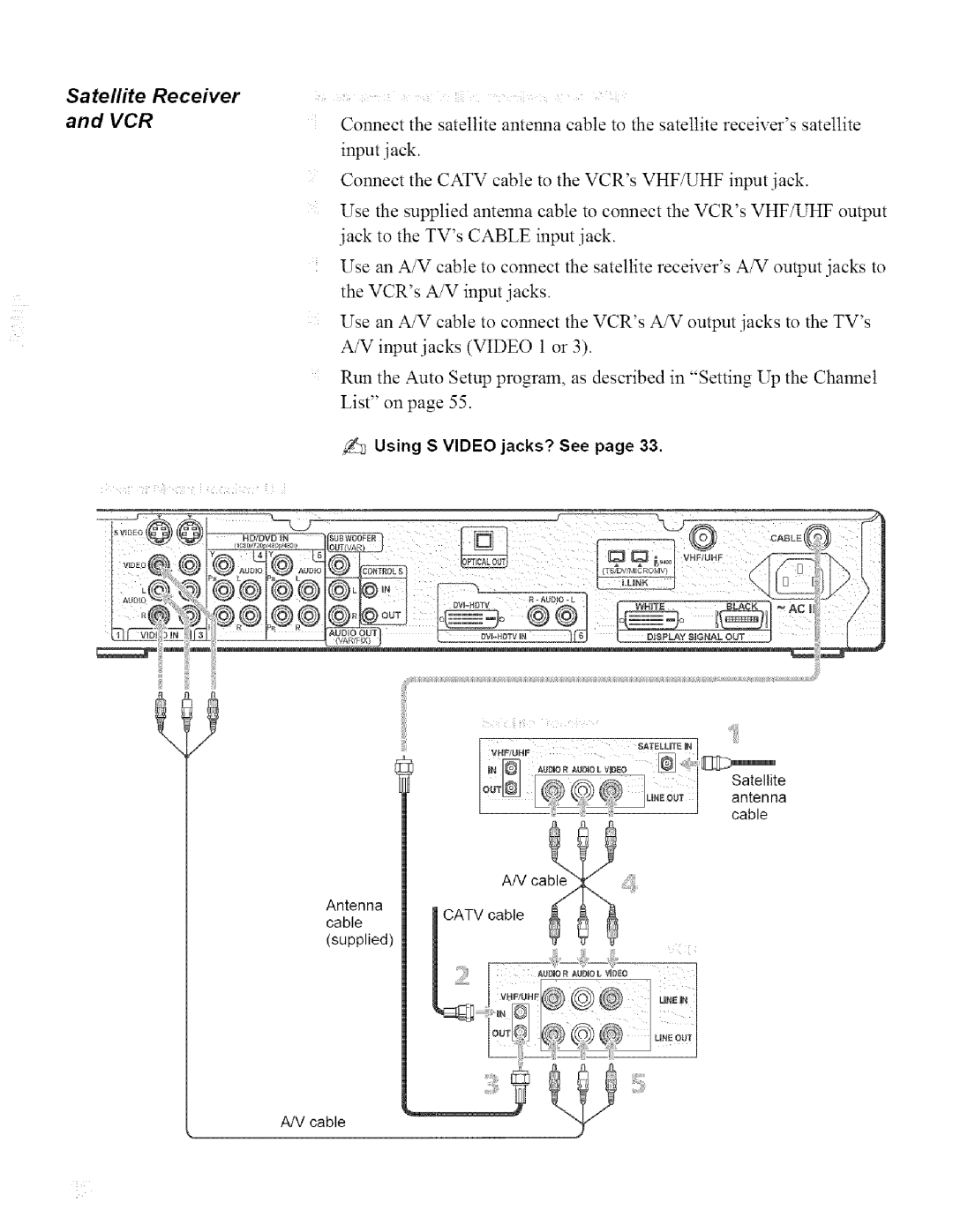 Sony KDL42XBR950, KDL32XBR950 operating instructions Sate/lite Receiver VCR, Antenna cable supplied Cable 