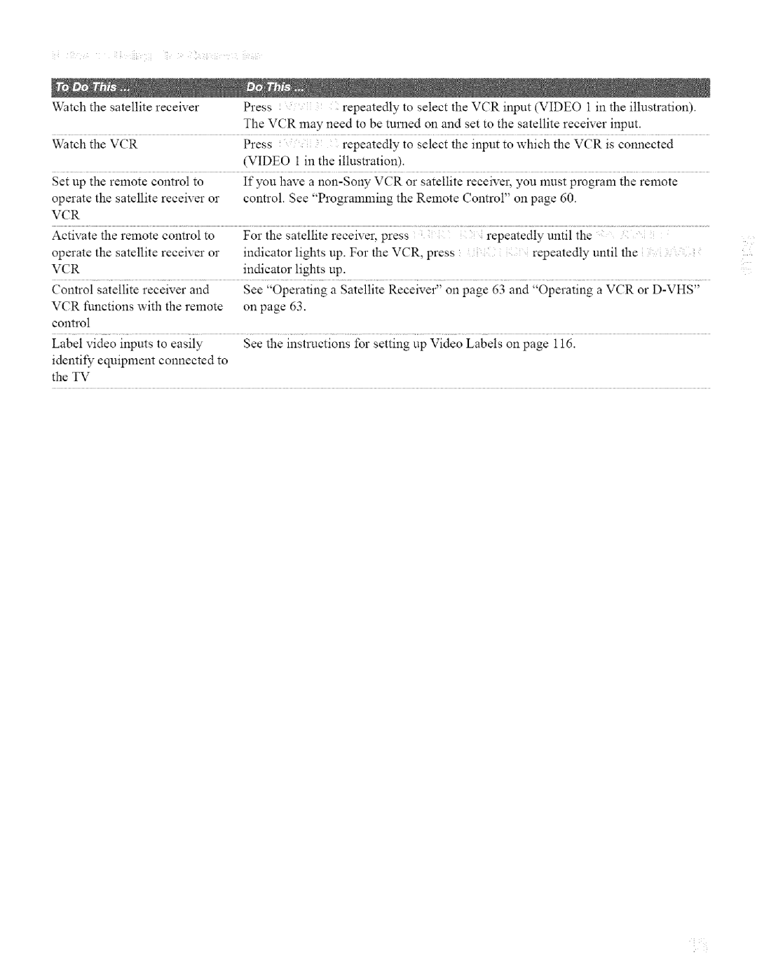 Sony KDL32XBR950, KDL42XBR950 operating instructions Is connected 