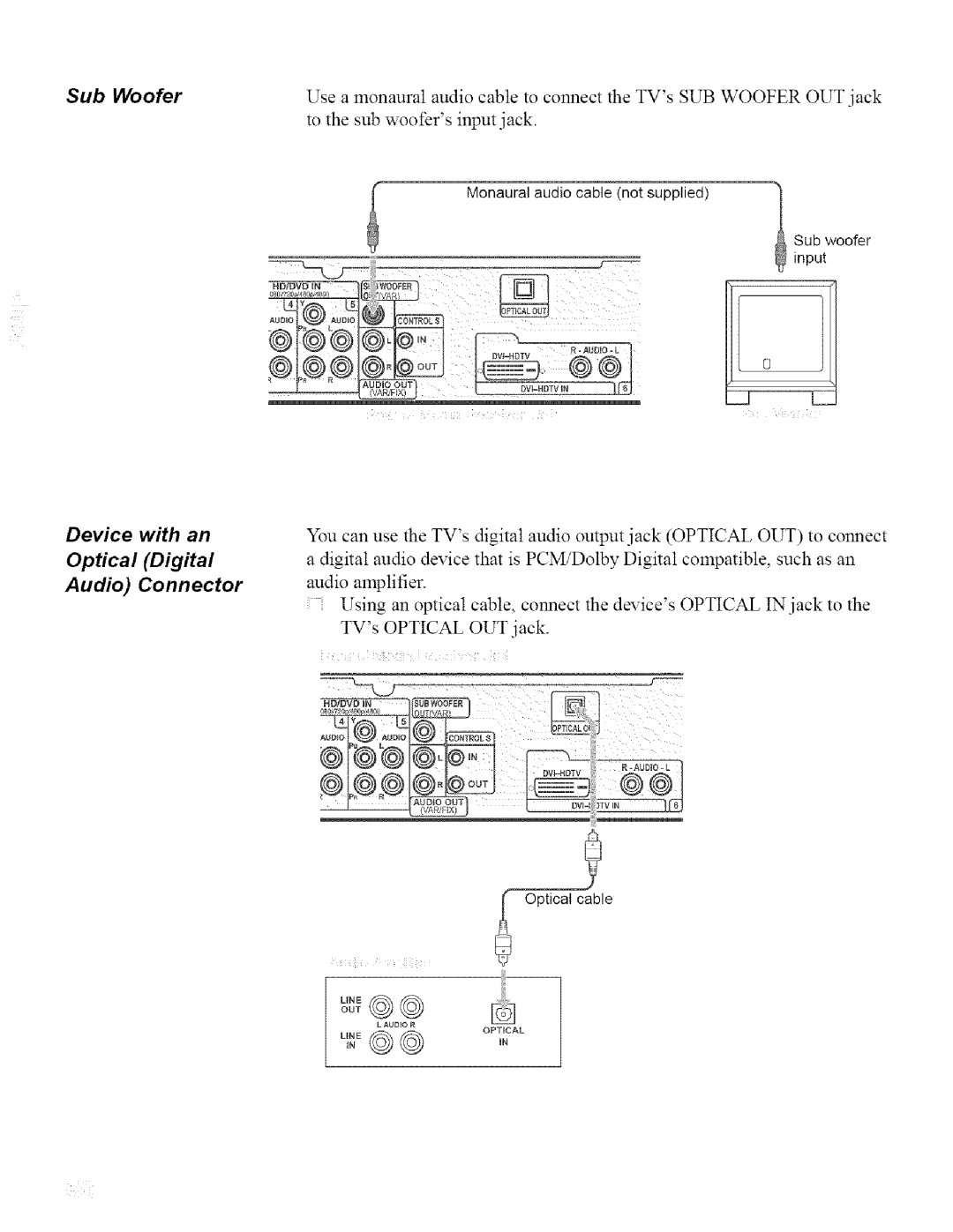 Sony KDL42XBR950, KDL32XBR950 Sub Woofer Device with an Optical Digital Audio Connector, Optical cable 