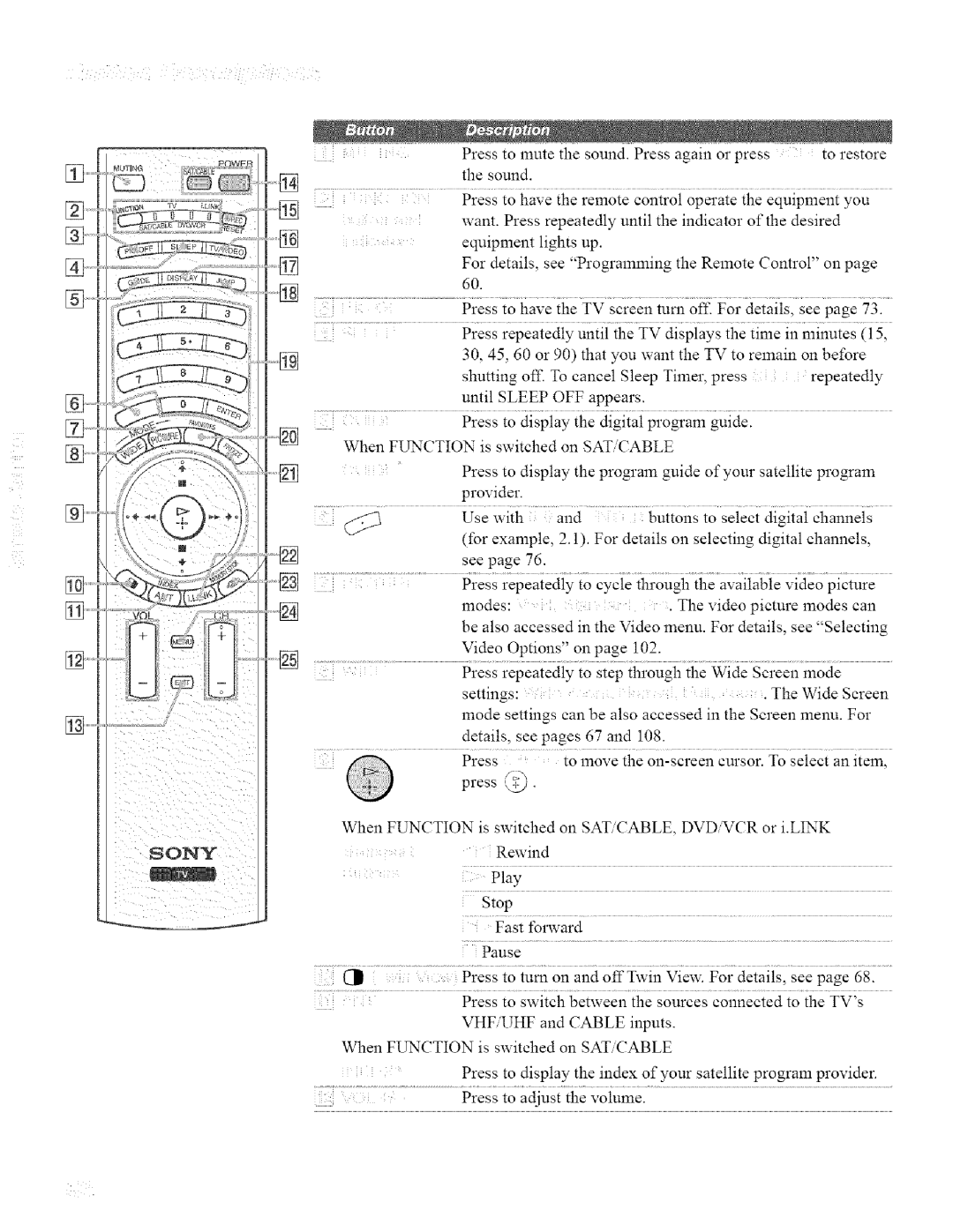 Sony KDL42XBR950, KDL32XBR950 operating instructions Fr Sio dipiythe it@i progrmguidel, Vhf 