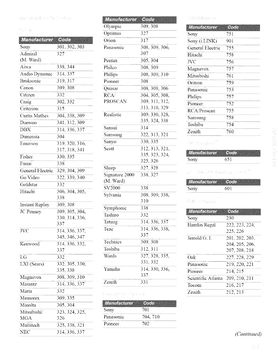 Sony KDL32XBR950, KDL42XBR950 operating instructions Yii ixKi 