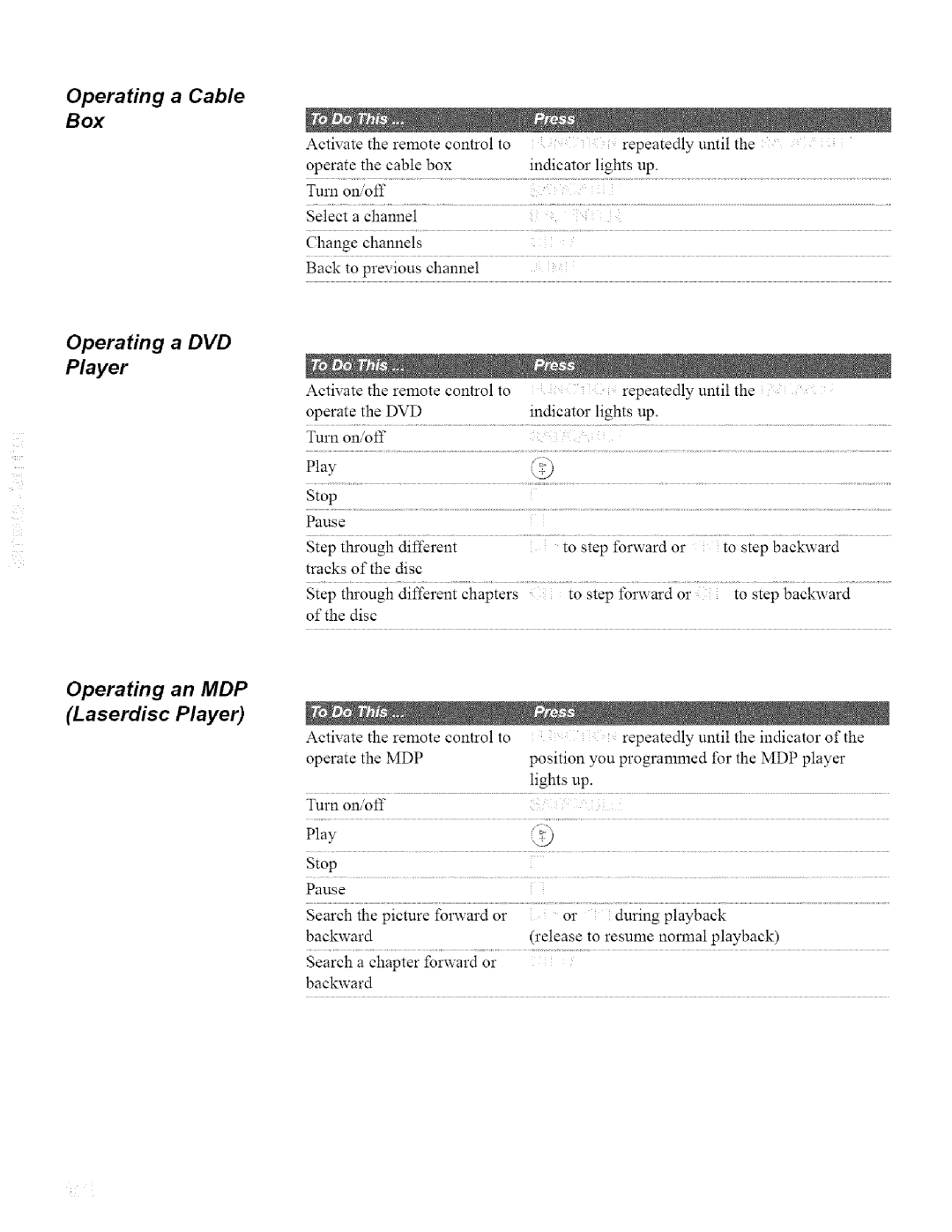 Sony KDL42XBR950, KDL32XBR950 Operating a Cable, Operating a DVD Player, Operating an MDP Laserdisc Player, Mdp 