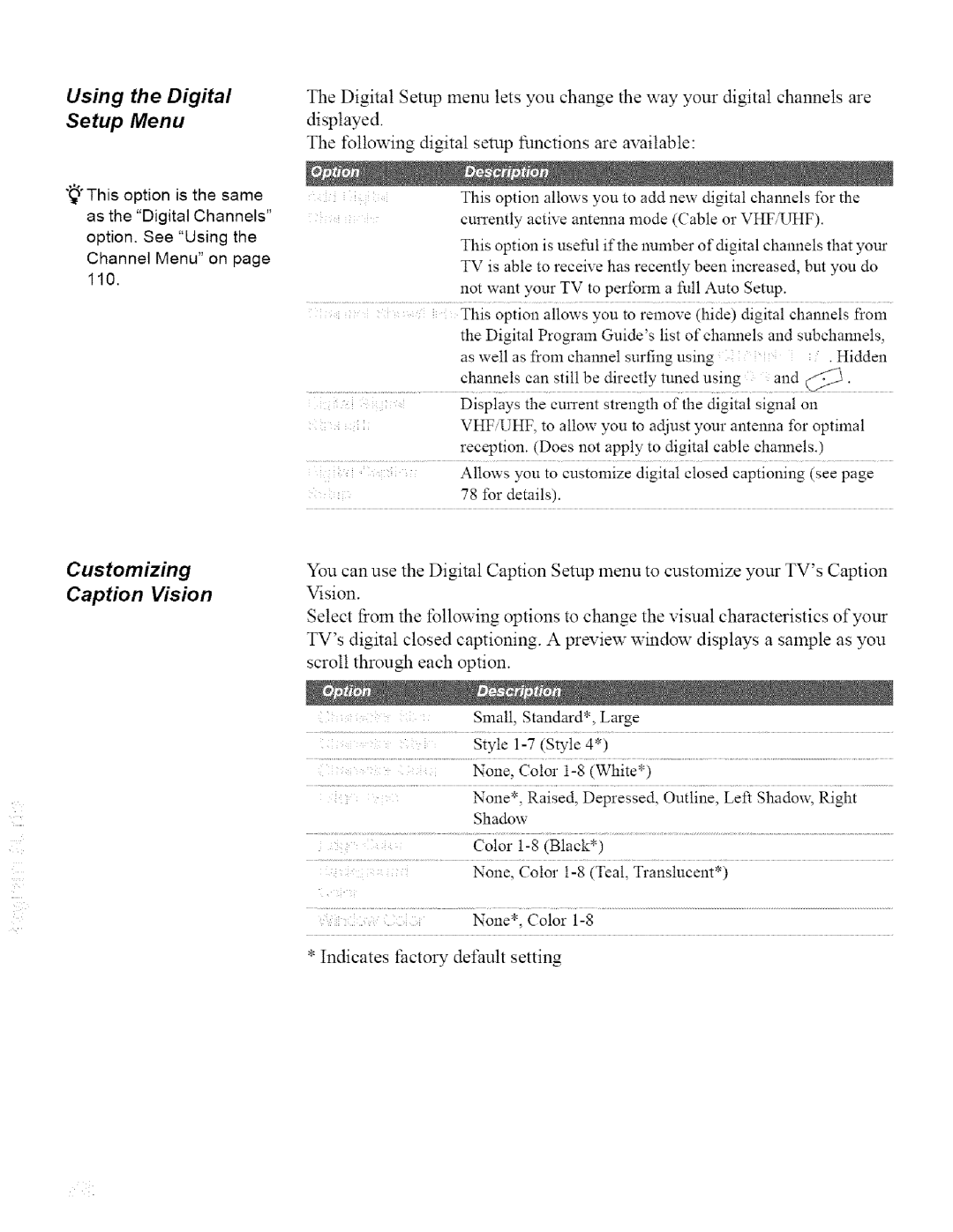 Sony KDL42XBR950, KDL32XBR950 operating instructions Using the Digital Setup Menu, Customizing Caption Vision 