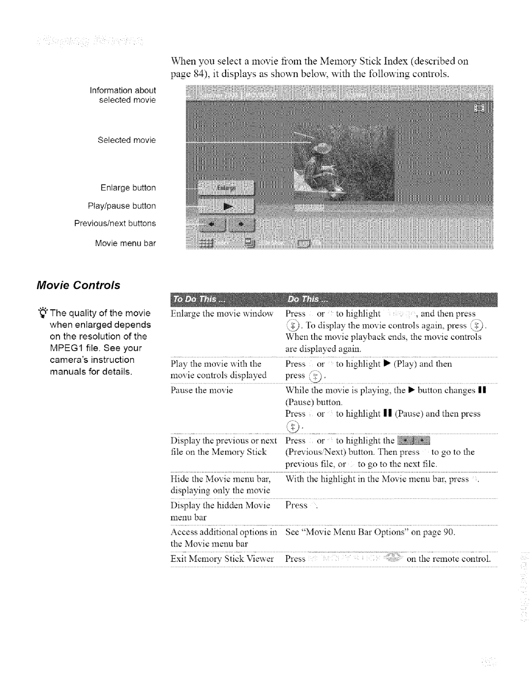 Sony KDL32XBR950, KDL42XBR950 operating instructions Movie Controls 