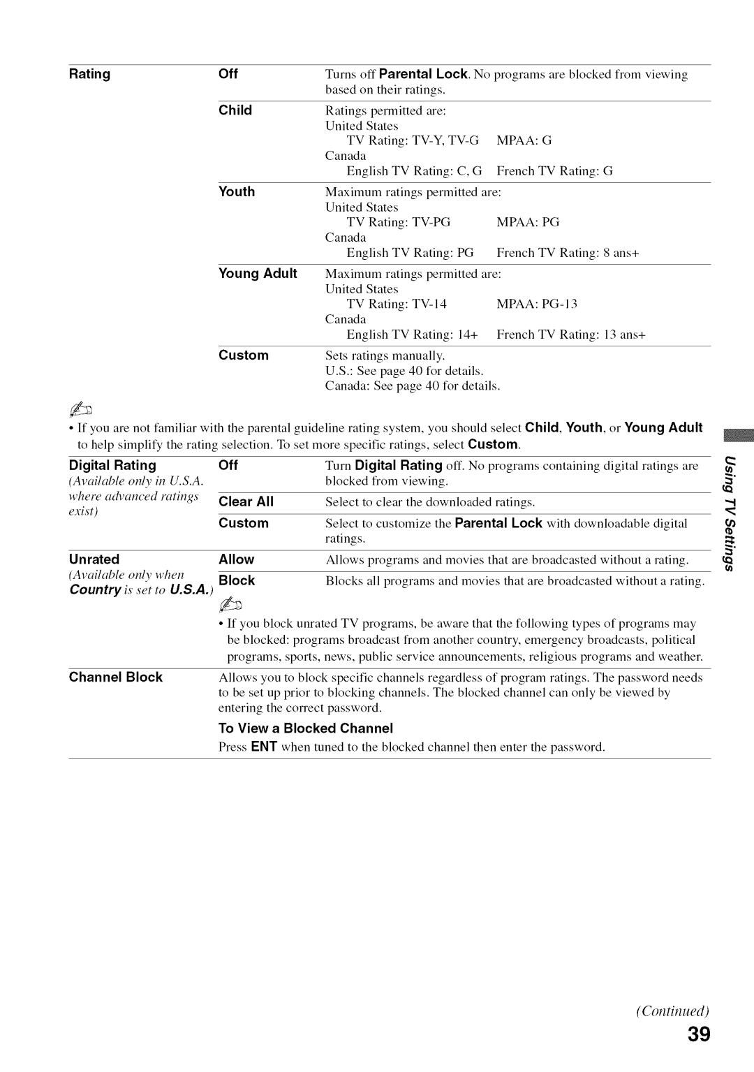 Sony KDL52V4100 operating instructions RatingOff Child Youth Young Adult Custom, Channel Block 