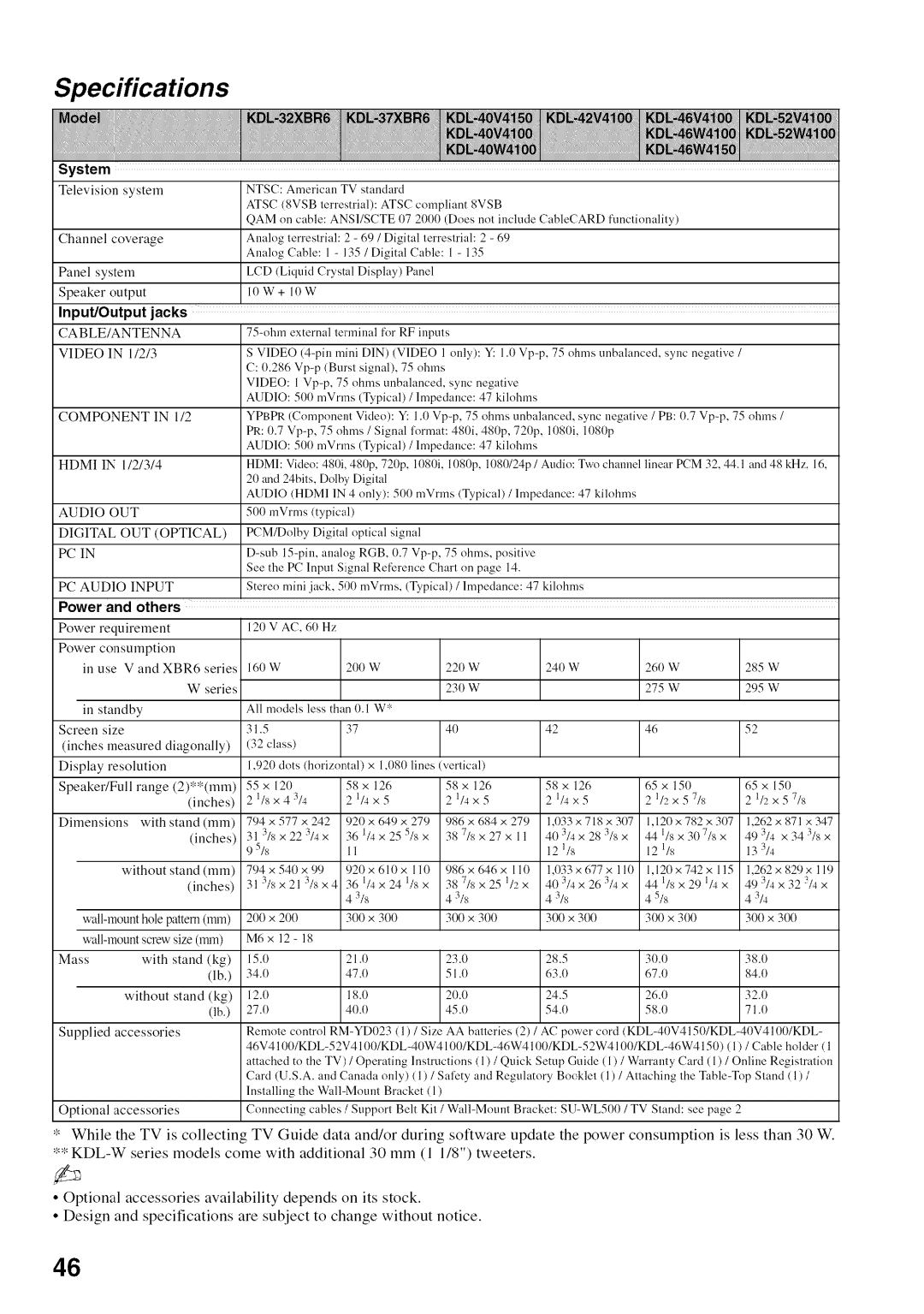 Sony KDL52V4100 operating instructions Specifications, System 