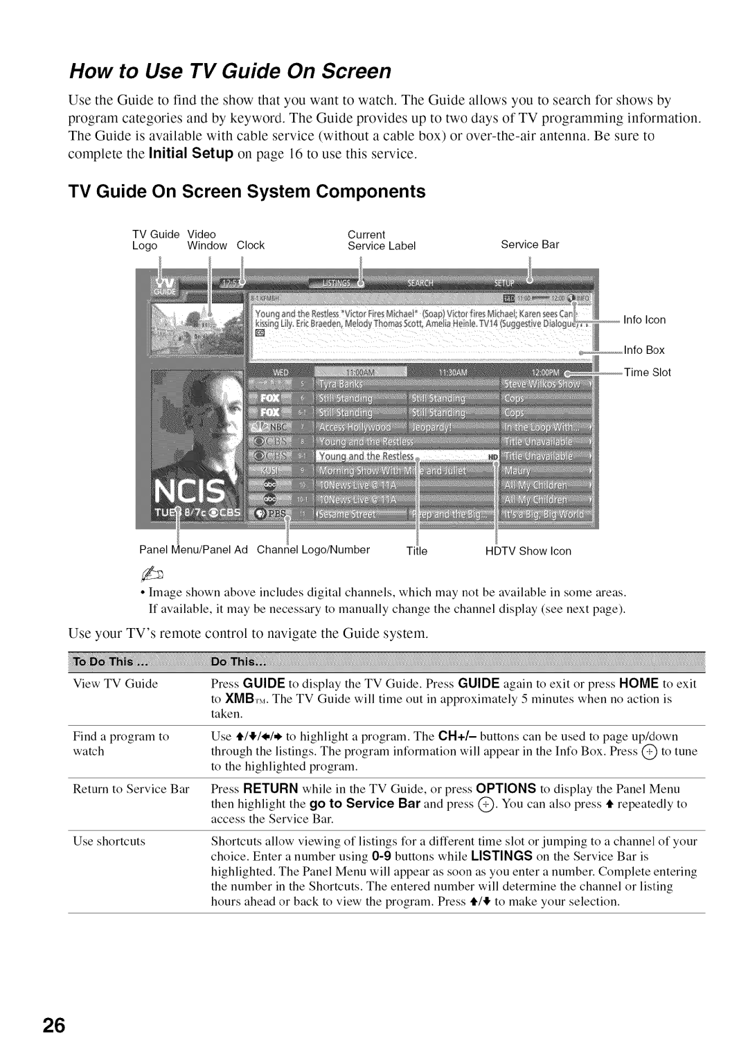 Sony KDL52V4100 operating instructions How to Use TV Guide On Screen, TV Guide On Screen System Components, Listings 
