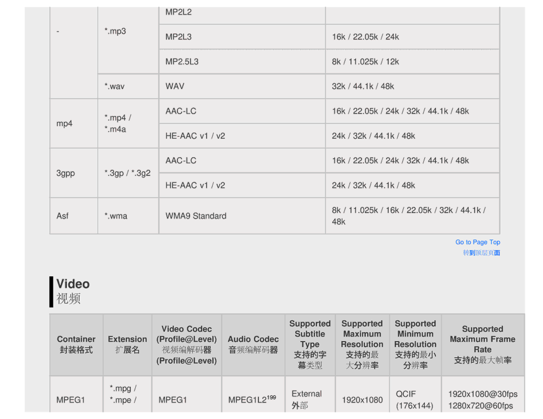 Sony KDL-55W900A, KDL55W900A manual Video 视频 