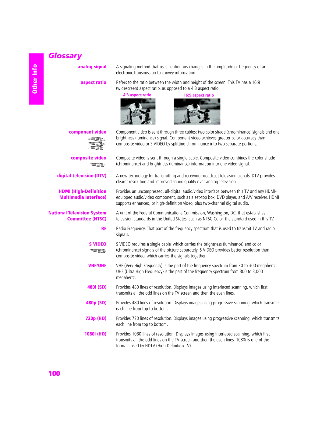 Sony KDP-57WS655, KDP-51WS655, KDP-51WS655, KDP-57WS655 manual Glossary, Aspect ratio 