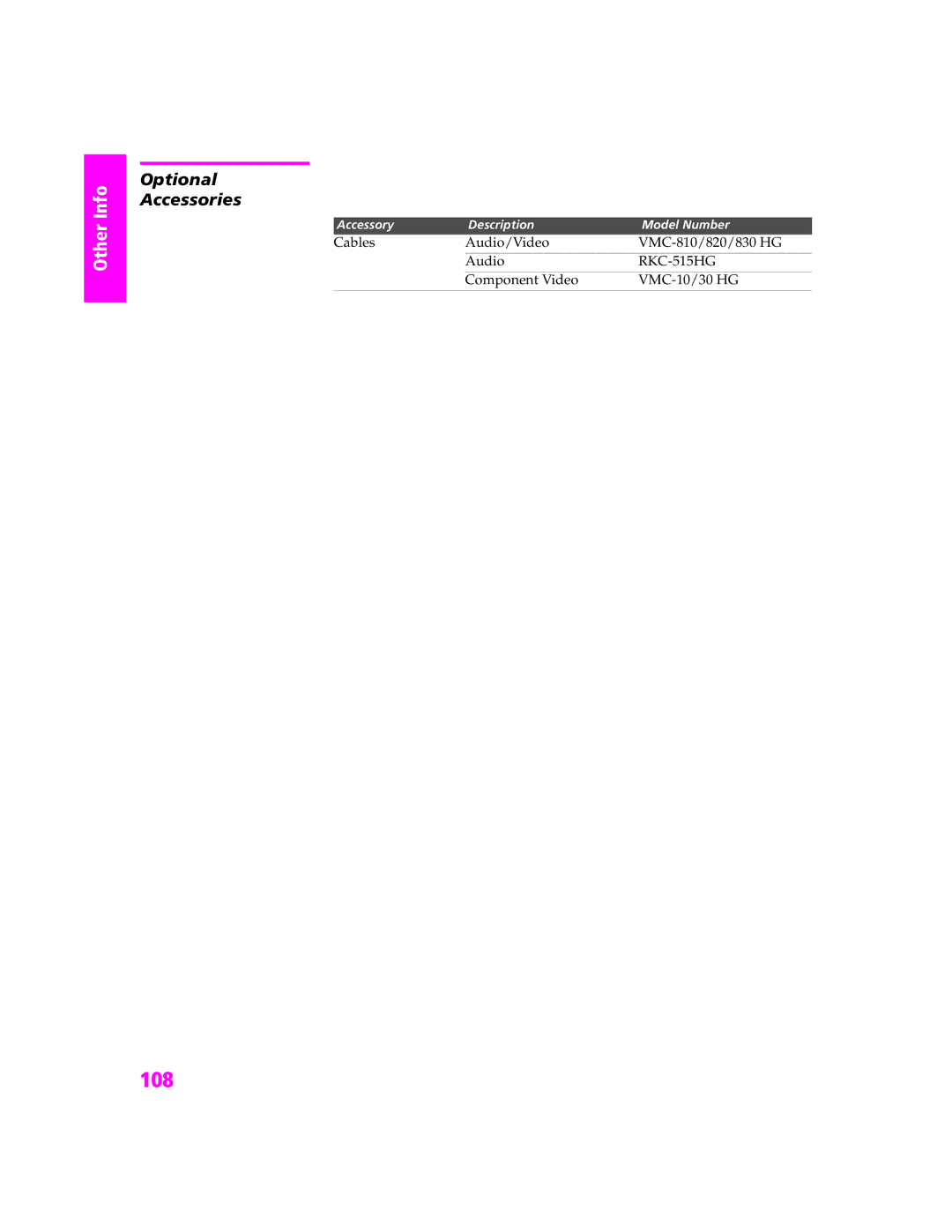 Sony KDP-57WS655, KDP-51WS655, KDP-51WS655, KDP-57WS655 manual Optional Accessories 