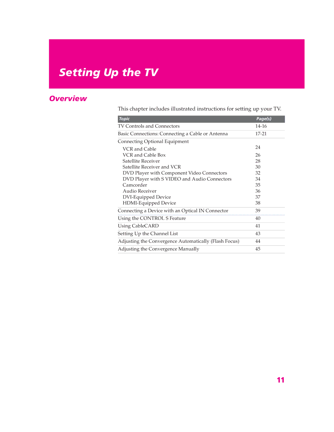 Sony KDP-51WS655, KDP-57WS655, KDP-57WS655, KDP-51WS655 manual Setting Up the TV 