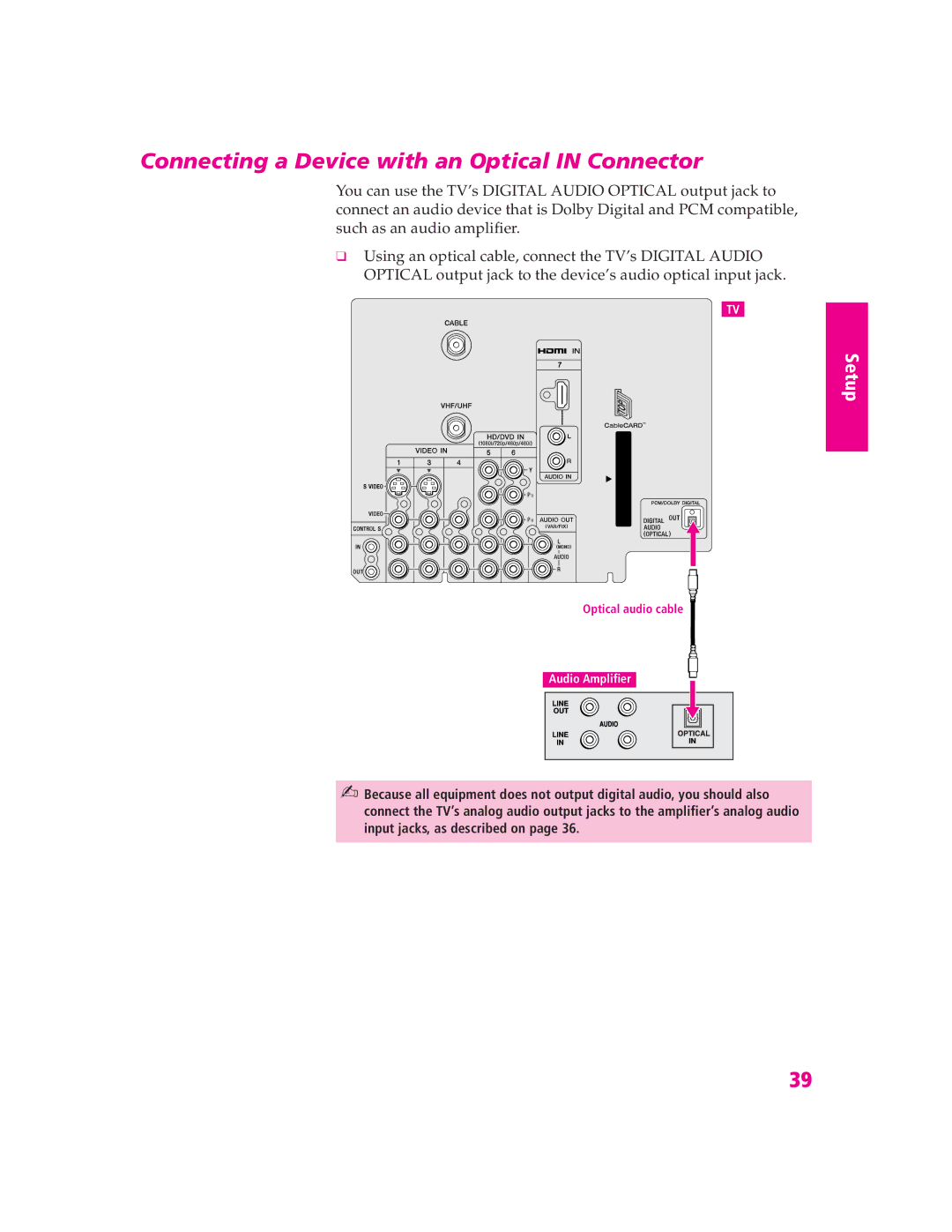 Sony KDP-51WS655, KDP-57WS655, KDP-57WS655, KDP-51WS655 manual Connecting a Device with an Optical in Connector 