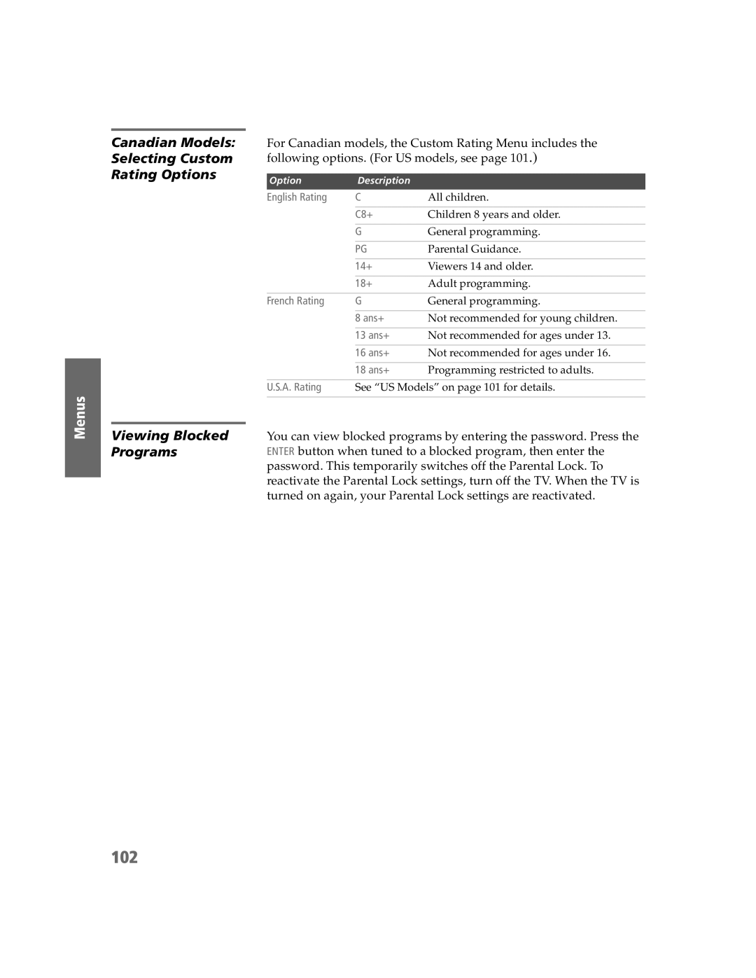 Sony KDP-57W5550, KDP-65W5550, KDP-51W5550 operating instructions 102 