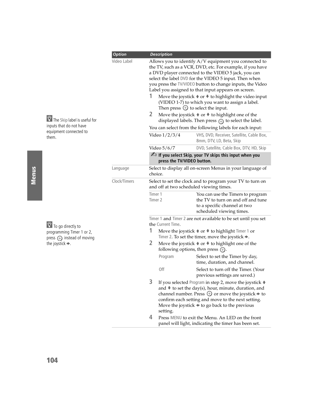 Sony KDP-65W5550, KDP-57W5550, KDP-51W5550 operating instructions 104 