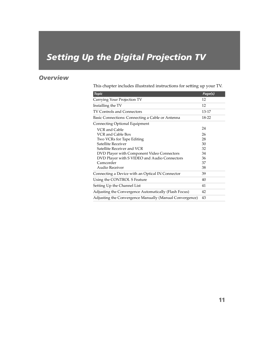 Sony KDP-65W5550, KDP-57W5550, KDP-51W5550 operating instructions Setting Up the Digital Projection TV, Overview 