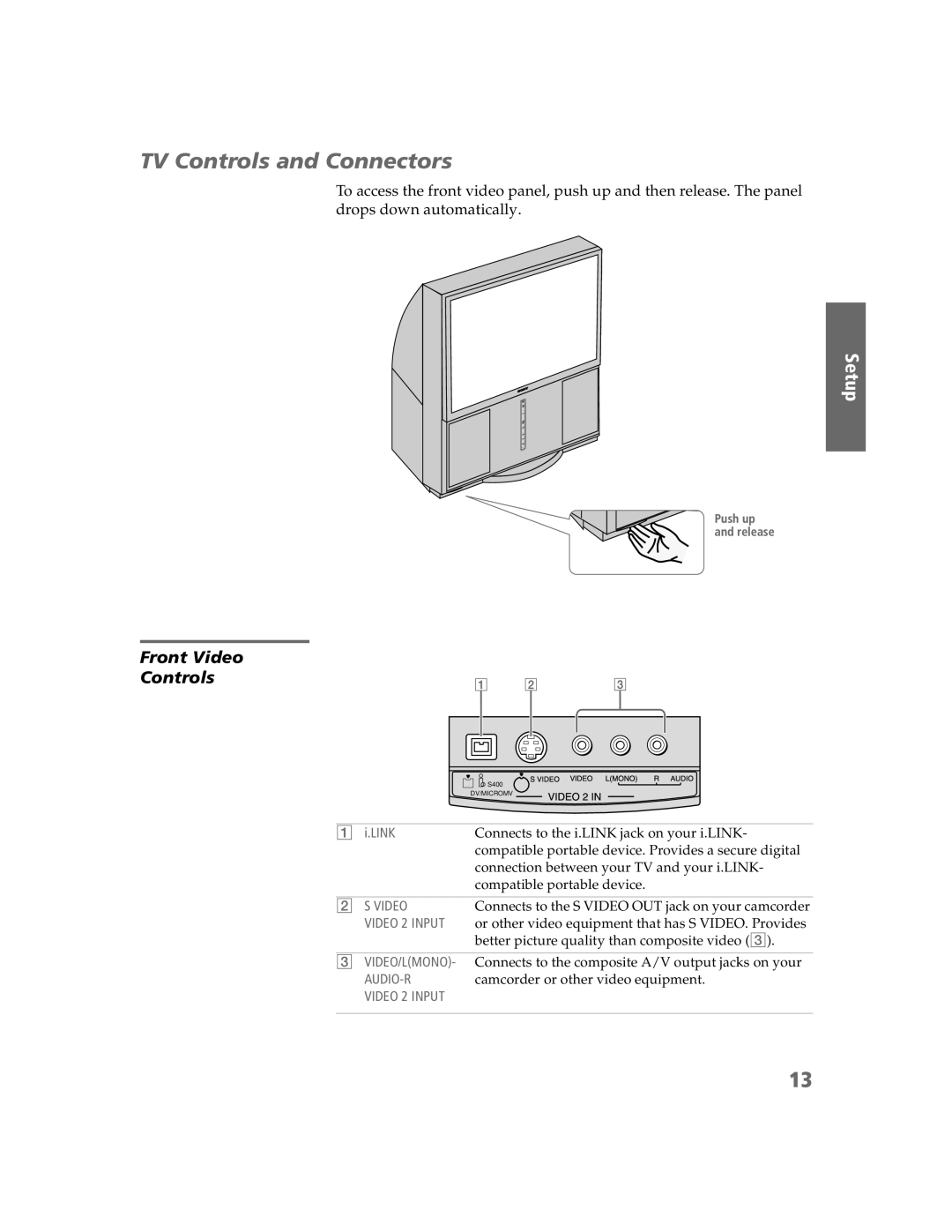 Sony KDP-51W5550, KDP-65W5550, KDP-57W5550 operating instructions TV Controls and Connectors, Front Video Controls, Link 