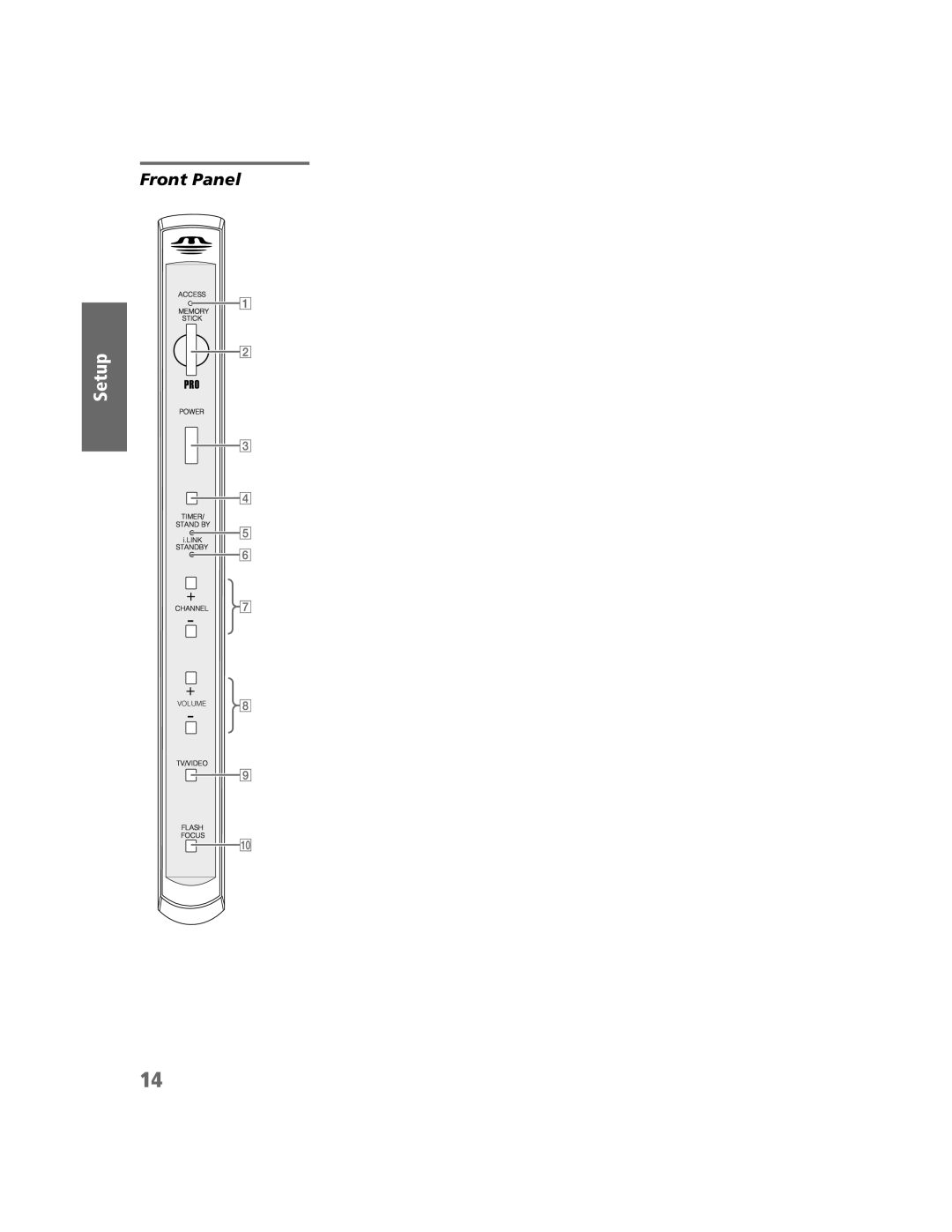 Sony KDP-65W5550, KDP-57W5550, KDP-51W5550 operating instructions Front Panel 