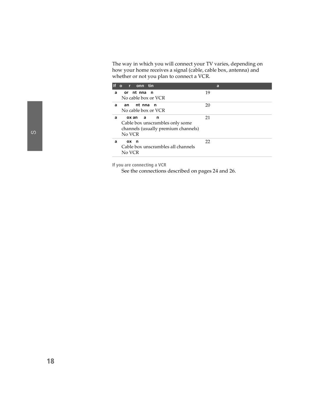 Sony KDP-57W5550, KDP-65W5550 Basic Connections Connecting a Cable or Antenna, See the connections described on pages 24 