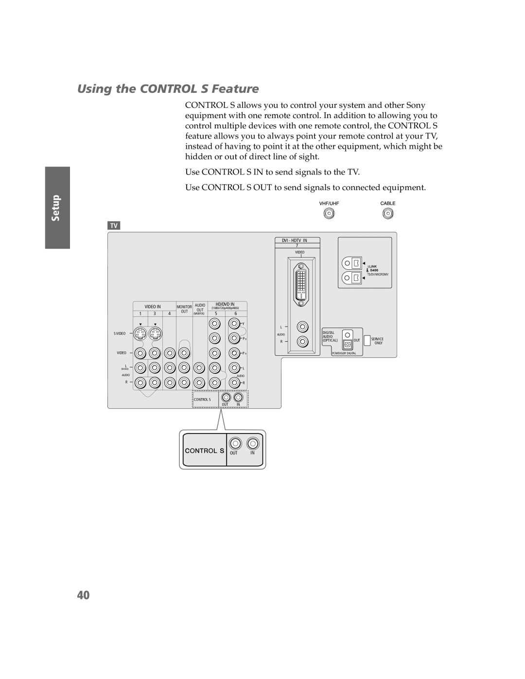 Sony KDP-51W5550, KDP-65W5550, KDP-57W5550 operating instructions Using the Control S Feature 