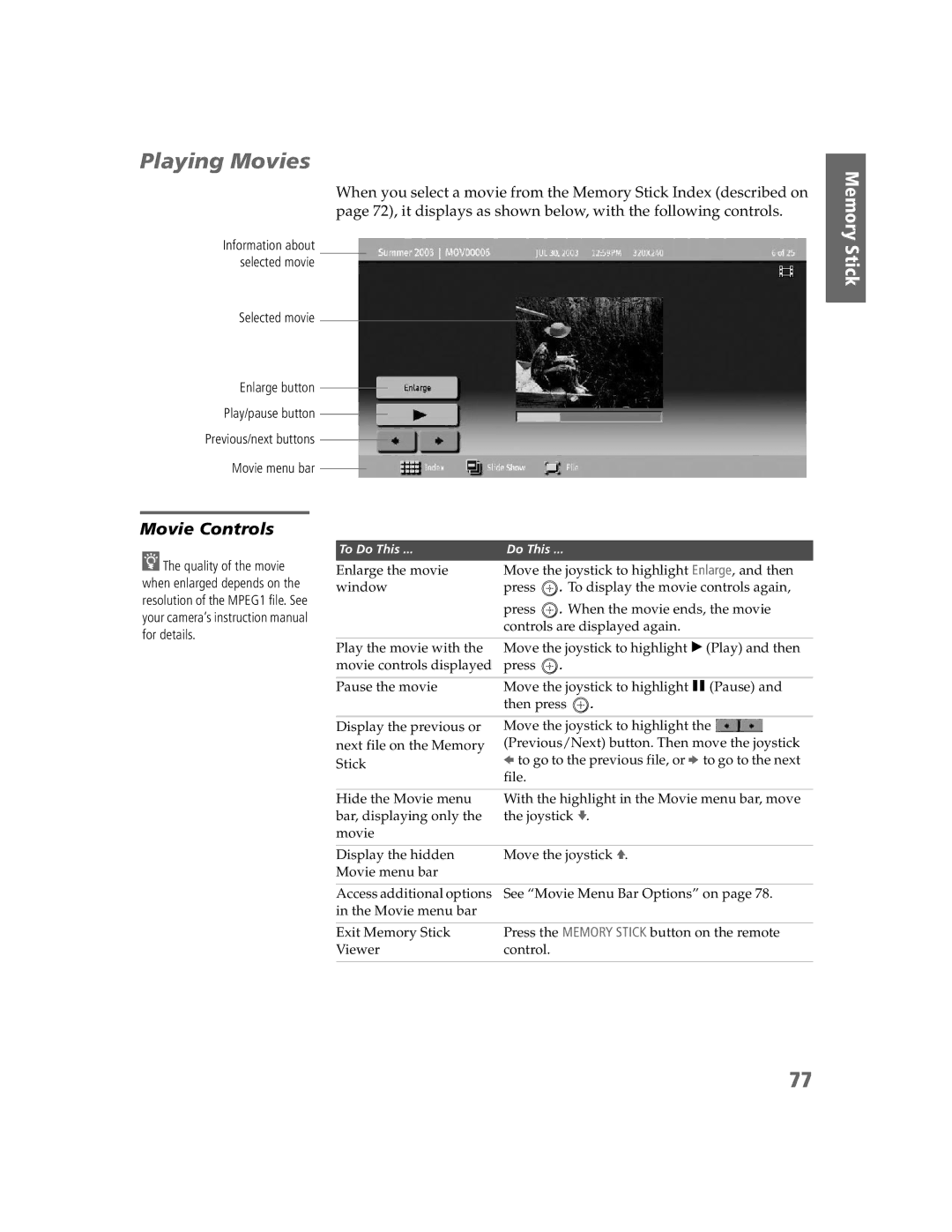 Sony KDP-65W5550, KDP-57W5550, KDP-51W5550 operating instructions Playing Movies, Movie Controls 