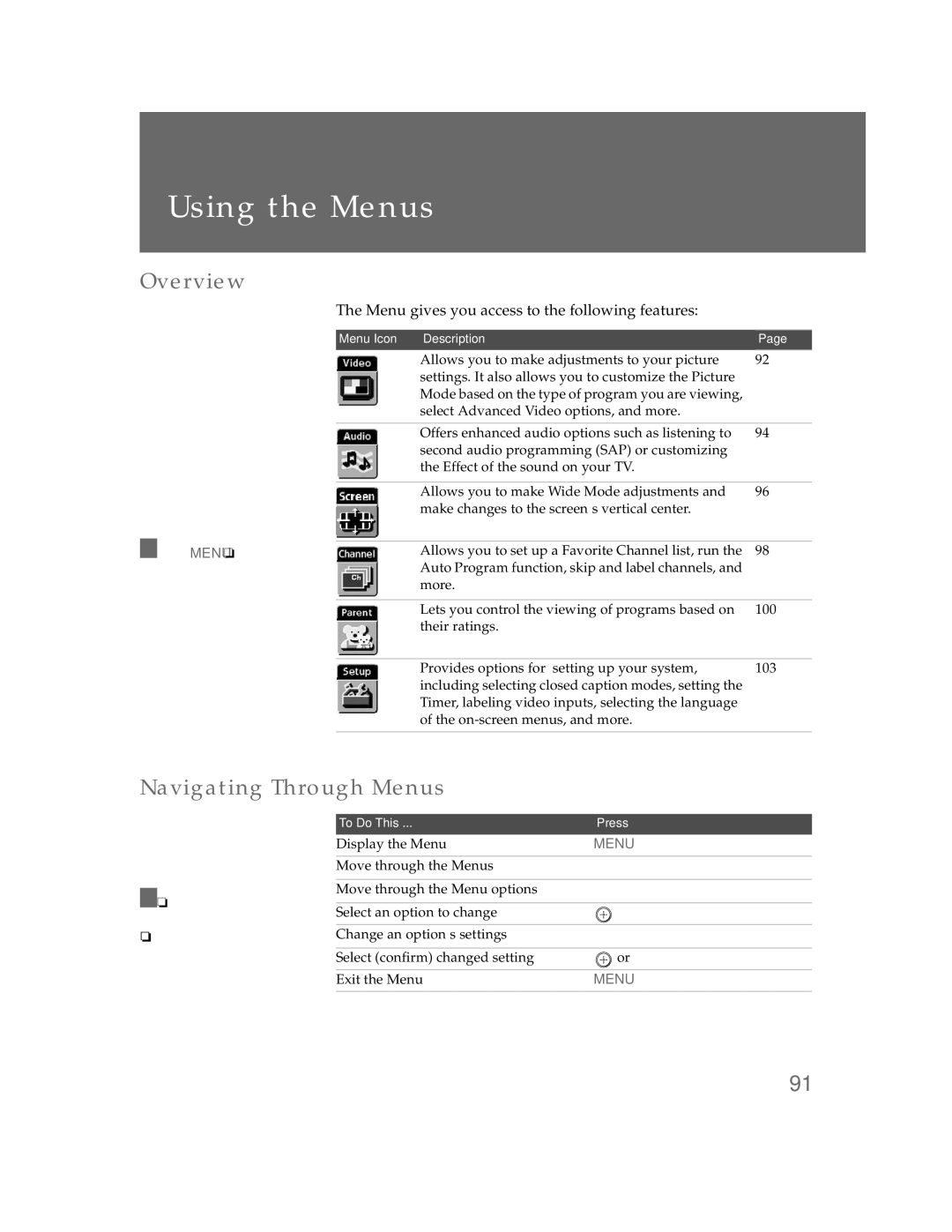 Sony KDP-51W5550, KDP-65W5550 Using the Menus, Navigating Through Menus, Menu gives you access to the following features 